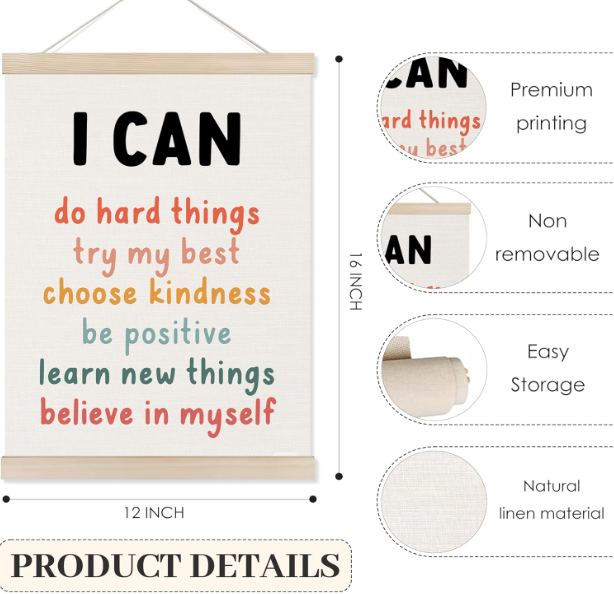 Positive Mindset Canvas Set