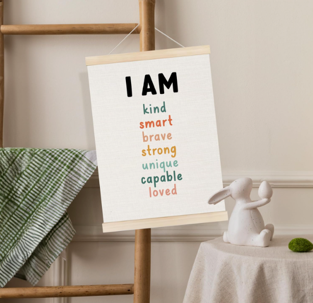 Positive Mindset Canvas Set