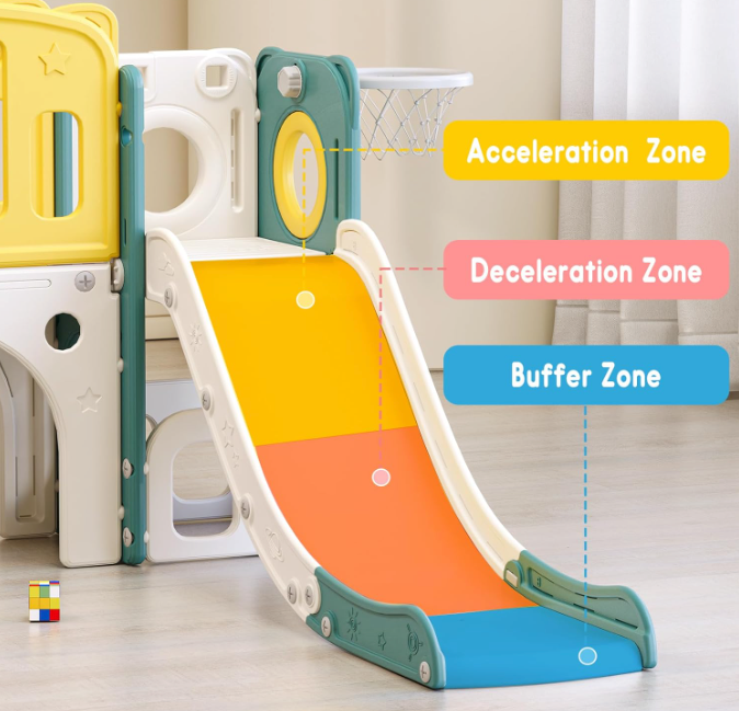 The Nest Play System