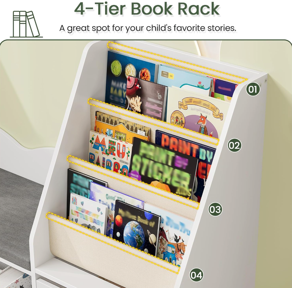 The Cloud Nook Library